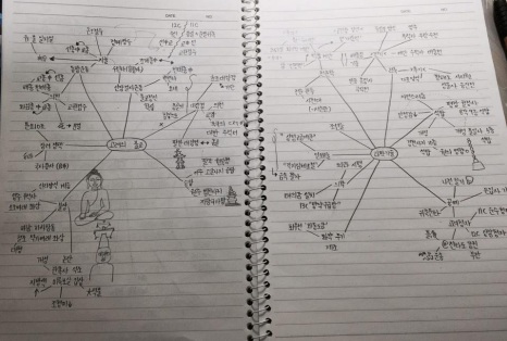강북구 수학 과외 필기
